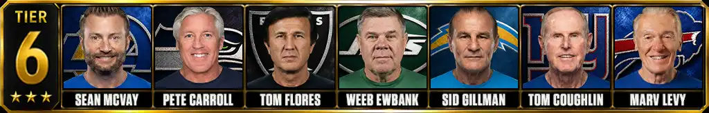 Best head coaches in NFL history Tier 6 graphic