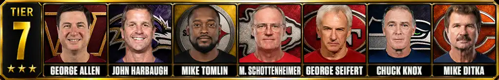 Best head coaches in NFL history Tier 7 graphic