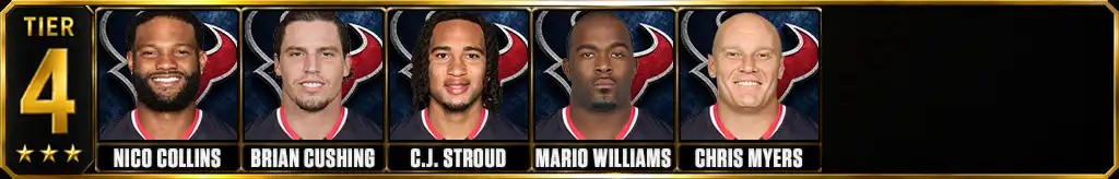 Tier 4 best Houston Texans Players of all-time featuring Nico Collins, Brian Cushing, C.J. Stroud, Mario Williams, and Chris Myers