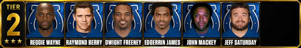 Tier 2 best Indianapolis Colts Players of all-time featuring Reggie Wayne, Raymond Berry, Dwight Freeney, Edgerrin James, John Mackey, and Jeff Saturday
