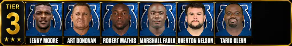 Tier 3 best Indianapolis Colts Players of all-time featuring Lenny Moore, Art Donovan, Robert Mathis, Marshall Faulk, Quenton Nelson, and Tarik Glenn