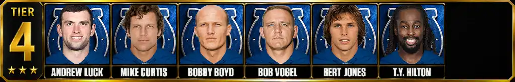Tier 4 best Indianapolis Colts Players of all-time featuring Andrew Luck, Mike Curtis, Bobby Boyd, Bob Vogel, Bert Jones, and T.Y. Hilton