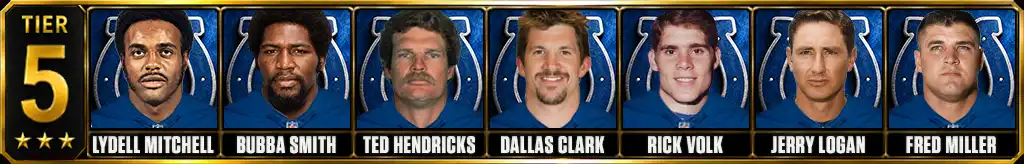 Tier 5 best Indianapolis Colts Players of all-time featuring Lydell Mitchell, Bubba Smith, Ted Hendricks, Dallas Clark, Rick Volk, Jerry Logan, and Fred Miller