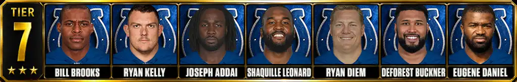 Tier 7 best Indianapolis Colts Players of all-time featuring Bill Brooks, Ryan Kelly, Joseph Addai, Shaquille Leonard, Ryan Diem, DeForest Buckner, and Eugene Daniel