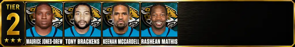Tier 2 best Jacksonville Jaguars Players of all-time featuring Maurice Jones-Drew, Tony Brackens, Keenan McCardell, and Rashean Mathis