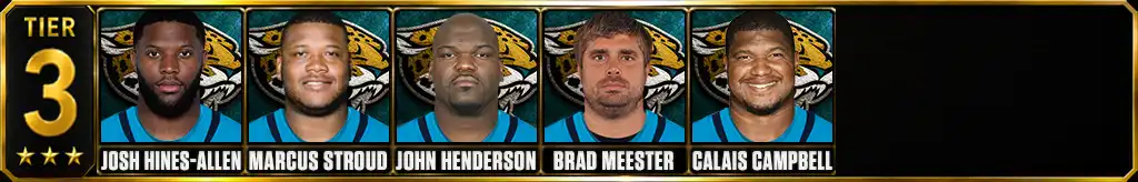 Tier 3 best Jacksonville Jaguars Players of all-time featuring Josh Hines-Allen, Marcus Stroud, John Henderson, Brad Meester, and Calais Campbell