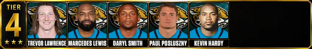Tier 4 best Jacksonville Jaguars of all-time featuring Trevor Lawrence, Marcedes Lewis, Daryl Smith, Paul Posluszny, and Kevin Hardy