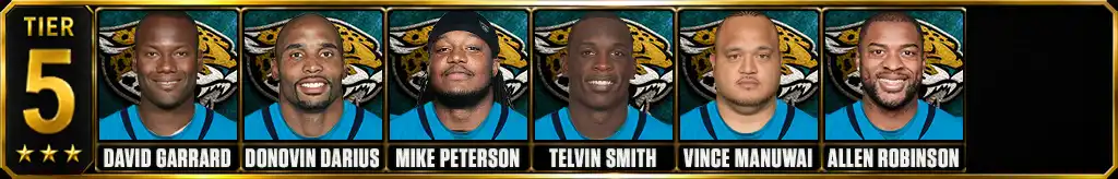 Tier 5 best Jacksonville Jaguars Players of all-time featuring David Garrard, Donovin Darius, Mike Peterson, Telvin Smith, Vince Manuwai, and Allen Robinson