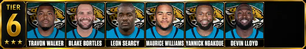 Tier 6 best Jacksonville Jaguars Players of all-time featuring Travon Walker, Blake Bortles, Leon Searcy, Maurice Williams, Yannick Ngakoue, and Devin Lloyd