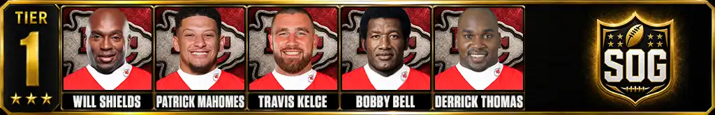 Tier 1 best Kansas City Chiefs of all-time featuring Will Shields, Patrick Mahomes, Travis Kelce, Bobby Bell, and Derrick Thomas