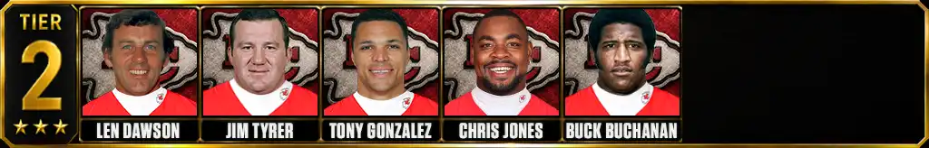 Tier 2 best Kansas City Chiefs of all-time featuring Len Dawson, Jim Tyrer, Tony Gonzalez, Chris Jones, and Buck Buchanan