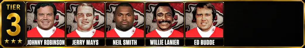 Tier 3 best Kansas City Chiefs of all-time featuring Johnny Robinson, Jerry Mays, Neil Smith, Willie Lanier, and Ed Budde