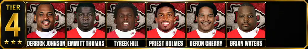 Tier 4 best Kansas City Chiefs of all-time featuring Derrick Johnson, Emmitt Thomas, Tyreek Hill, Priest Holmes, Deron Cherry, and Brian Waters