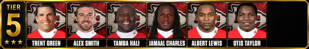 Tier 5 best Kansas City Chiefs of all-time featuring Trent Green, Alex Smith, Tamba Hali, Jamaal Charles, Albert Lewis, and Otis Taylor
