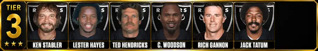Tier 3 best Las Vegas Raiders of all-time featuring Ken Stabler, Lester Hayes, Ted Hendricks, Charles Woodson, Rich Gannon, and Jack Tatum