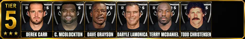 Tier 5 best Las Vegas Raiders of all-time featuring Derek Carr, Chester McGlockton, Dave Grayson, Daryle Lamonica, Terry McDaniel, and Todd Christensen