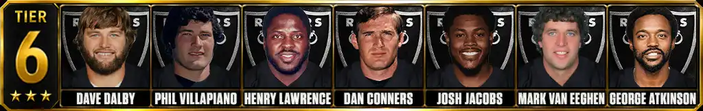 Tier 6 best Las Vegas Raiders of all-time featuring Dave Dalby, Phil Villapiano, Henry Lawrence, Dan Conners, Josh Jacobs, Mark van Eeghen, and George Atkinson