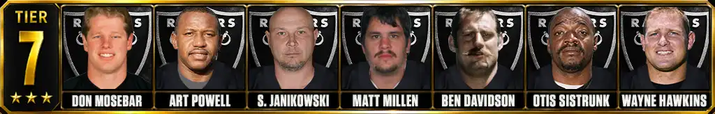 Tier 7 best Las Vegas Raiders of all-time featuring Don Mosebar, Art Powell, Sebastian Janikowski, Matt Millen, Ben Davidson, Otis Sistrunk, and Wayne Hawkins