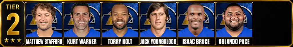 Tier 2 best Los Angeles Rams Players of all-time featuring Matthew Stafford, Kurt Warner, Torry Holt, Jack Youngblood, Isaac Bruce, and Orlando Pace