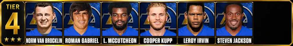 Tier 4 best Los Angeles Rams Players of all-time featuring Norm Van Brocklin, Roman Gabriel, Lawrence McCutcheon, Cooper Kupp, Leroy Irvin, and Steven Jackson