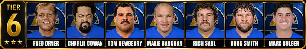 Tier 6 best Los Angeles Rams Players of all-time featuring Fred Dryer, Charlie Cowan, Tom Newberry, Maxie Baughan, Rich Saul, Doug Smith, and Marc Bulger