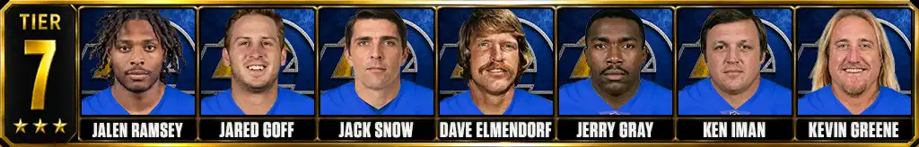 Tier 7 best Los Angeles Rams Players of all-time featuring Jalen Ramsey, Jared Goff, Jack Snow, Dave Elmendorf, Jerry Gray, Ken Iman, and Kevin Greene