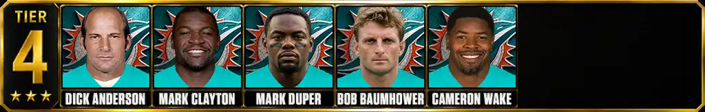 Tier 4 best Miami Dolphins of all-time featuring Dick Anderson, Mark Clayton, Mark Duper, Bob Baumhower, and Cameron Wake