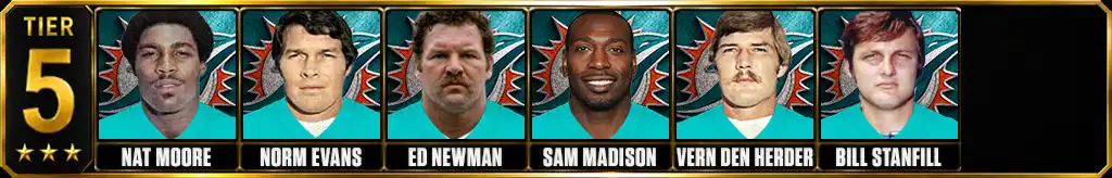 Tier 5 best Miami Dolphins of all-time featuring Nat Moore, Norm Evans, Ed Newman, Sam Madison, Vern Den Herder, and Bill Stanfill