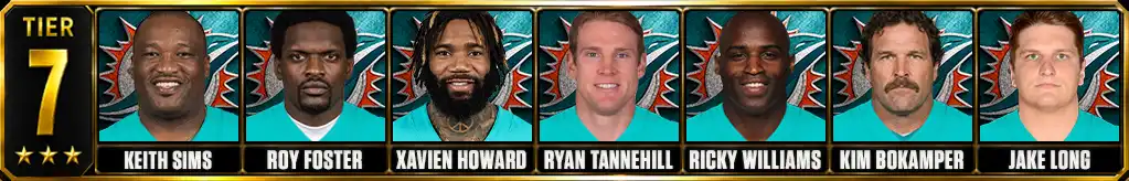 Tier 7 best Miami Dolphins of all-time featuring Keith Sims, Roy Foster, Xavien Howard, Ryan Tannehill, Ricky Williams, Kim Bokamper, and Jake Long