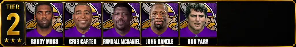 Tier 2 best Minnesota Vikings Players of all-time featuring Randy Moss, Cris Carter, Randall McDaniel, John Randle, and Ron Yary
