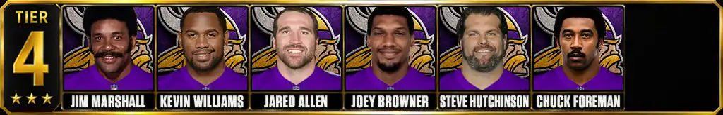 Tier 4 best Minnesota Vikings of all-time featuring Jim Marshall, Kevin Williams, Jared Allen, Joey Browner, Steve Hutchinson, and Chuck Foreman