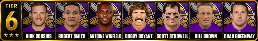Tier 6 best Minnesota Vikings Players of all-time featuring Kirk Cousins, Robert Smith, Antoine Winfield, Bobby Bryant, Scott Studwell, Bill Brown, and Chad Greenway