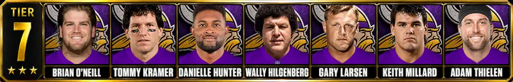 Tier 7 best Minnesota Vikings of all-time featuring Brian O'Neill, Tommy Kramer, Danielle Hunter, Wally Hilgenberg, Gary Larsen, Keith Millard, and Adam Thielen