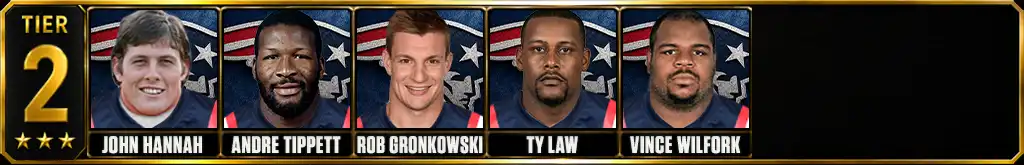 Tier 2 best New England Patriots of all-time featuring John Hannah, Andre Tippett, Rob Gronkowski, Ty Law, and Vince Wilfork