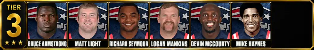 Tier 3 best New England Patriots of all-time featuring Bruce Armstrong, Matt Light, Richard Seymour, Logan Mankins, Devin McCourty, and Mike Haynes