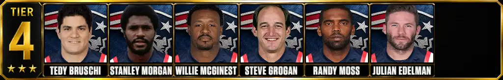 Tier 4 best New England Patriots of all-time featuring Tedy Bruschi, Stanley Morgan, Willie McGinest, Steve Grogan, Randy Moss, and Julian Edelman