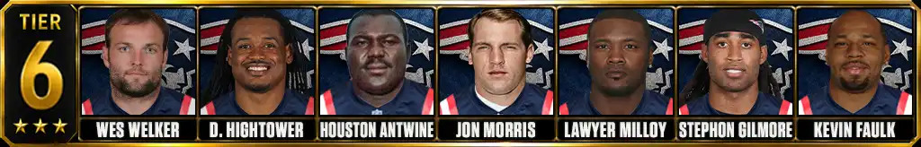 Tier 6 best New England Patriots of all-time featuring Wes Welker, Dont'a Hightower, Houston Antwine, Jon Morris, Lawyer Milloy, Stephon Gilmore, and Kevin Faulk
