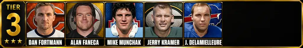 Tier 3 best offensive guards of all-time featuring Dan Fortmann, Alan Faneca, Mike Munchak, Jerry Kramer, and Joe DeLamielleure