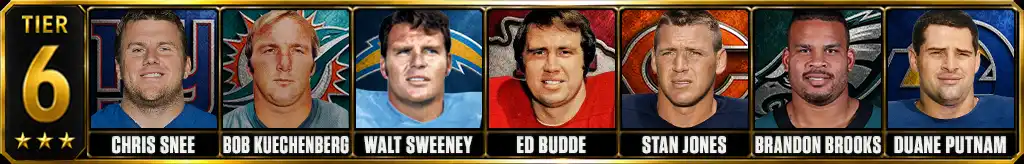 Tier 6 best offensive guards of all-time featuring Chris Snee, Bob Kuechenberg, Walt Sweeney, Ed Budde, Stan Jones, Brandon Brooks, and Duane Putnam
