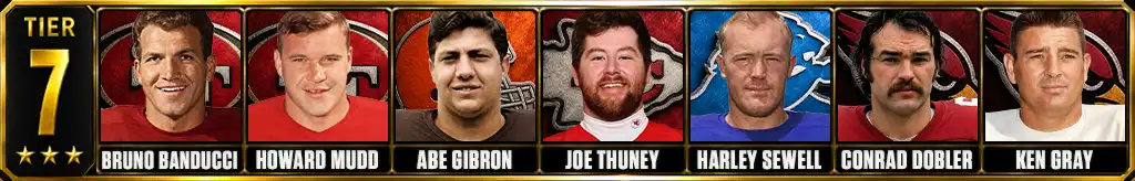 Tier 7 best offensive guards in NFL history featuring Bruno Banducci, Howard Mudd, Abe Gibron, Joe Thuney, Harley Sewell, Conrad Dobler, and Ken Gray