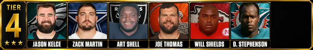 Tier 4 best offensive linemen of all-time featuring Jason Kelce, Zack Martin, Art Shell, Joe Thomas, Will Shields, and Dwight Stephenson