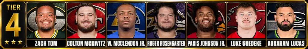 Best offensive tackles in the NFL today 2026 prediction Tier 4 featuring Zach Tom, Colton McKivitz, Warren McClendon Jr., Roger Rosengarten, Paris Johnson Jr., Luke Goedeke, Abraham Lucas
