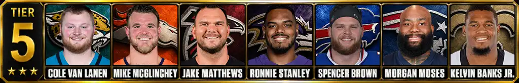 Best offensive tackles in the NFL today 2026 prediction Tier 5 featuring Cole Van Lanen, Mike McGlinchey, Jake Matthews, Ronnie Stanley, Spencer Brown, Morgan Moses, Kelvin Banks Jr.