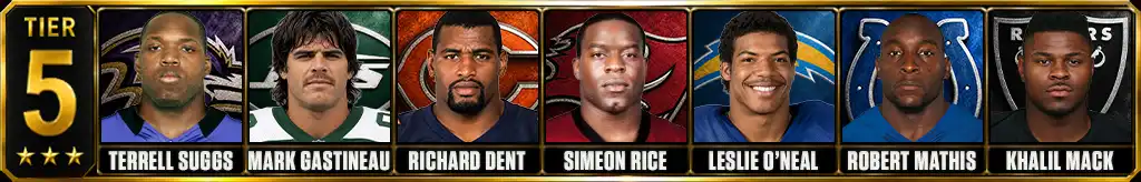 Tier 5 best pass rushers in NFL history featuring Terrell Suggs, Mark Gastineau, Richard Dent, Simeon Rice, Leslie O’Neal, Robert Mathis, and Khalil Mack