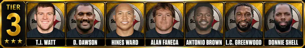 Tier 3 best Pittsburgh Steelers of all-time featuring T.J. Watt, Dermontti Dawson, Hines Ward, Alan Faneca, Antonio Brown, L.C. Greenwood, and Donnie Shell
