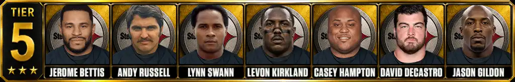 Tier 5 best Pittsburgh Steelers of all-time featuring Jerome Bettis, Andy Russell, Lynn Swann, Levon Kirkland, Casey Hampton, David DeCastro, and Jason Gildon