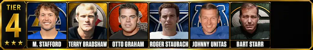 Tier 4 best quarterbacks of all time featuring Matthew Stafford, Terry Bradshaw, Otto Graham, Roger Staubach, Johnny Unitas, and Bart Starr