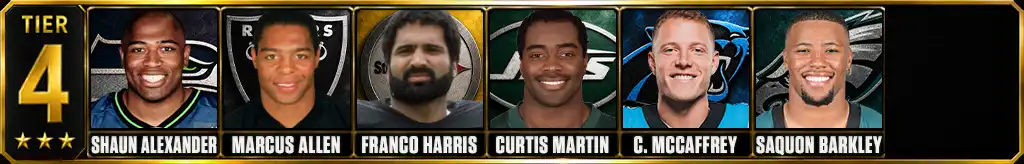Tier 4 best running backs of all-time featuring Shaun Alexander, Marcus Allen, Franco Harris, Curtis Martin, Christian McCaffrey, and Saquon Barkley