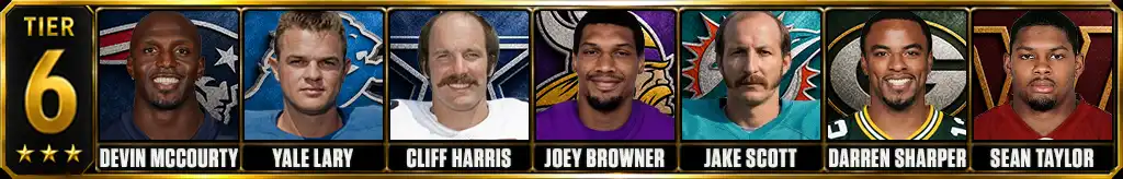 Tier 6 best safeties of all-time featuring Devin McCourty, Yale Lary, Cliff Harris, Joey Browner, Jake Scott, Darren Sharper, Sean Taylor