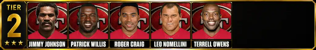 Tier 2 best San Francisco 49ers of players all-time featuring Jimmy Johnson, Patrick Willis, Roger Craig, Leo Nomellini, and Terrell Owens